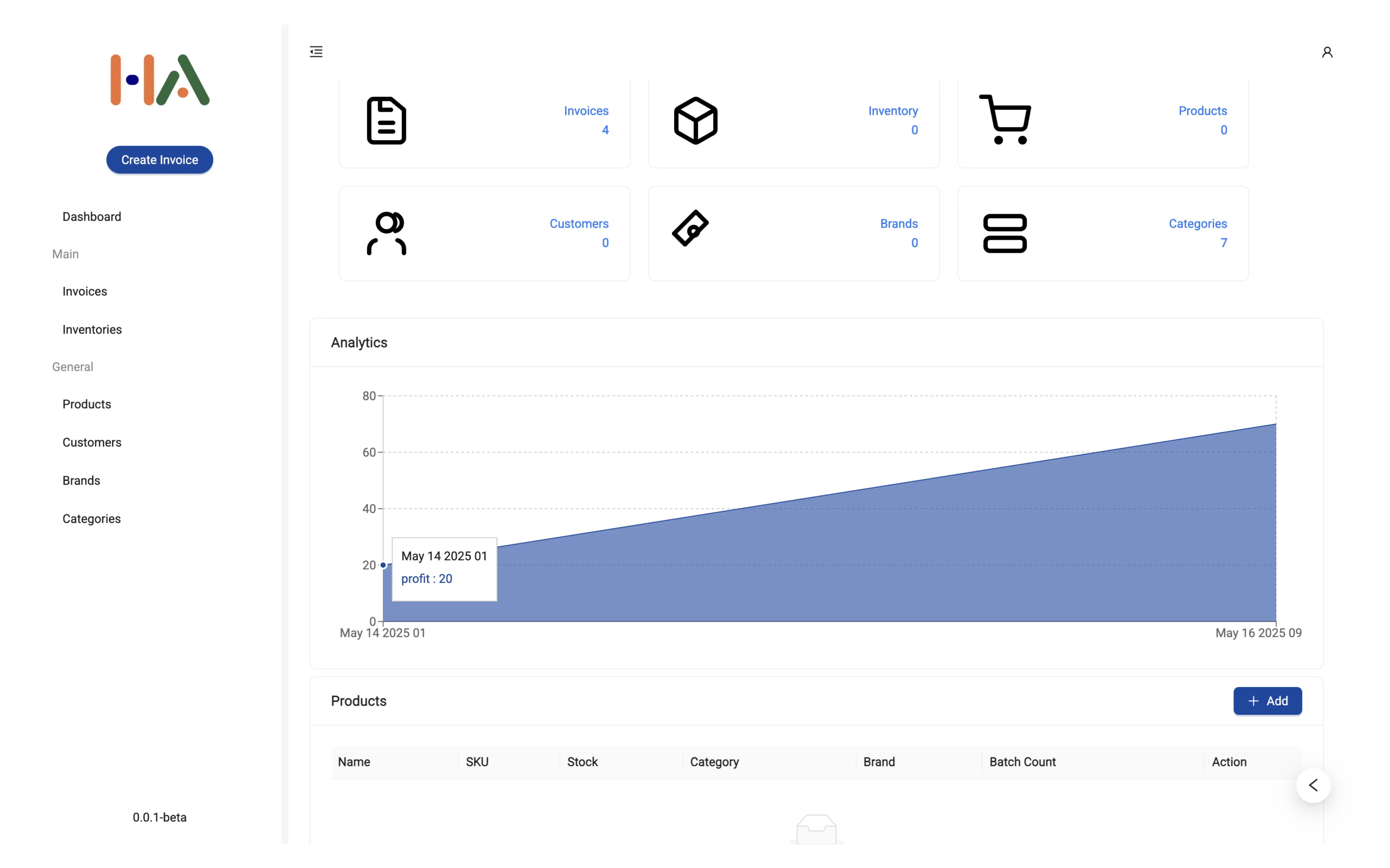 Dashboard demo